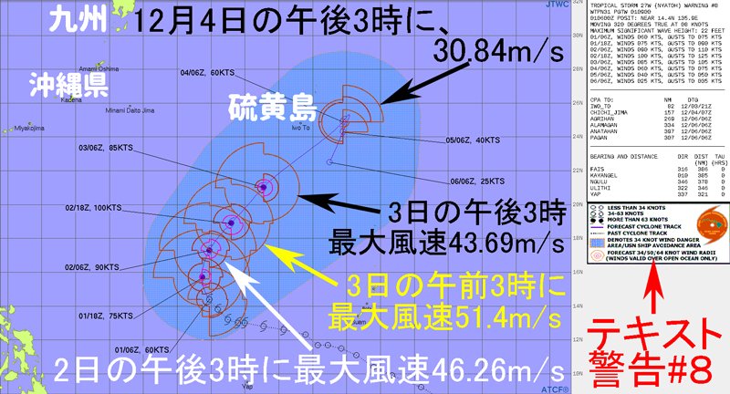 米軍JTWC台風21号2021年の進路予想図