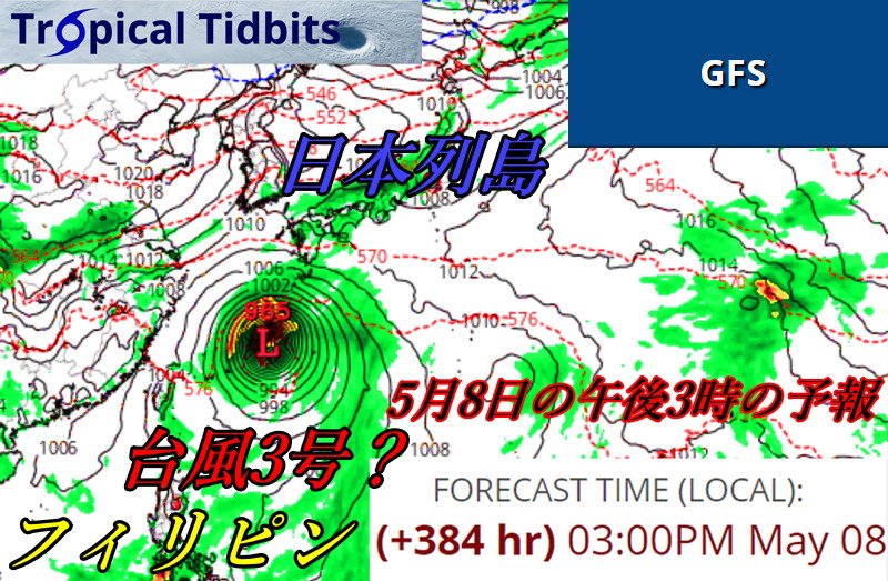 トロピカルティビットによる台風3号の予報