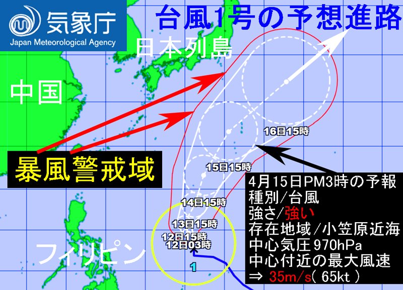 気象庁による台風1号の進路予想図