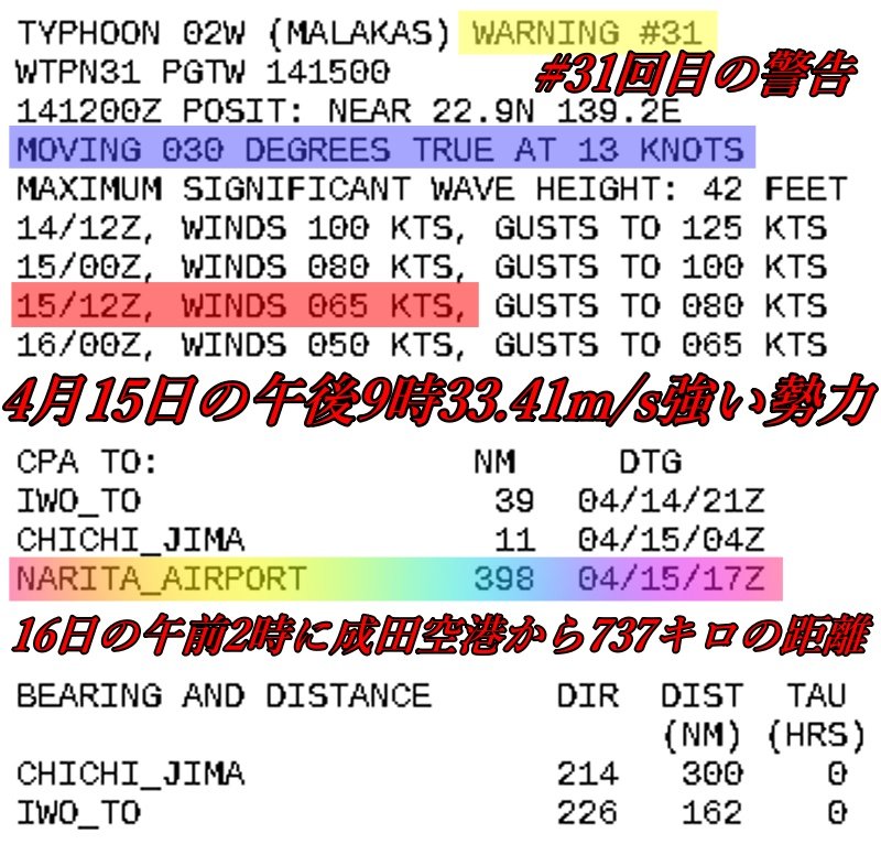 米軍JTWC31回目の警告文
