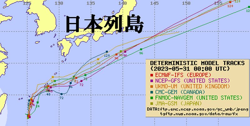 6つの気象機関による台風2号の進路予想の比較図