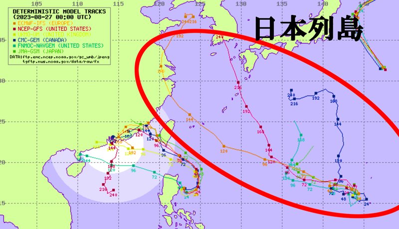 統合マルチエージェンシー多機関熱帯低気圧予報Typhoon11