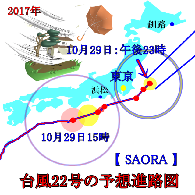 台風22号2017サオラ進路予想図