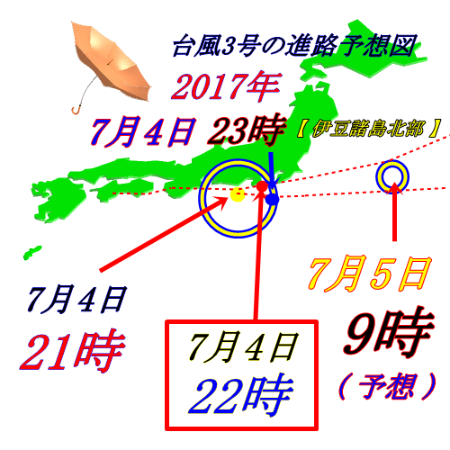 2017年の台風3号ナンマドルの進路予想