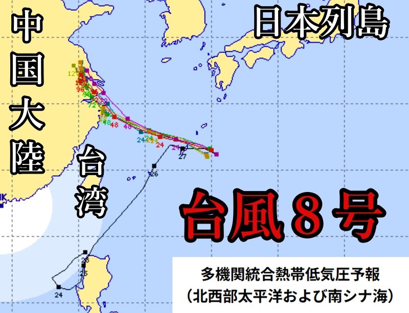 多機関統合熱帯低気圧予報の北西部太平洋および南シナ海の台風8号